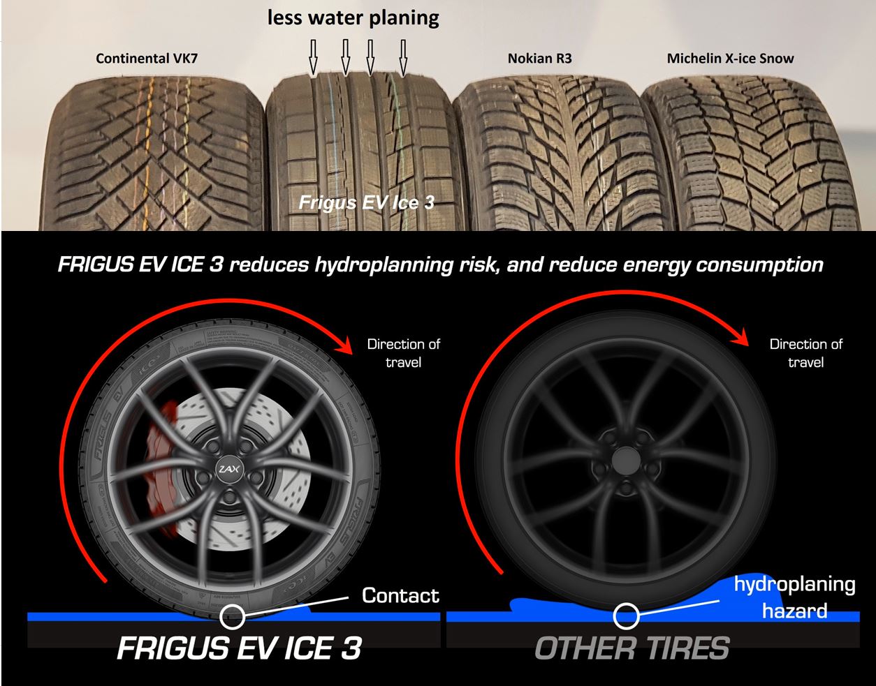 Tesla-modell-y-vinter-däck-och-vinter-hjul